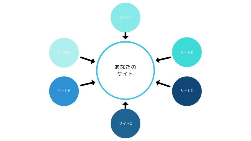 3.クローラビリティの向上