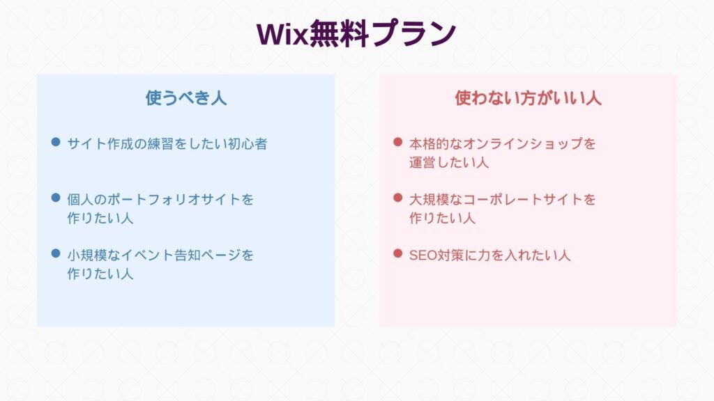 Wix無料プランを使うべき人・使わない方がいい人