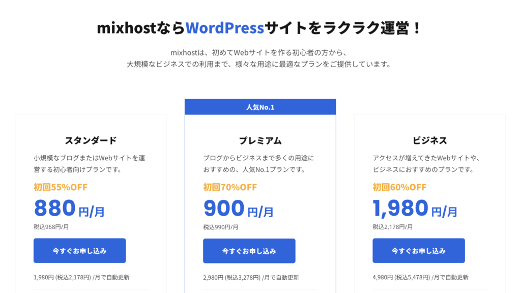 1.初回申し込み時の割引率が高い