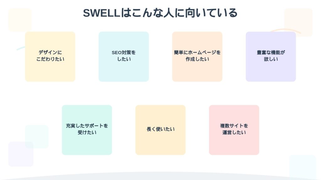 SWELLはこんな人に向いている
デザインにこだわりたい
SEO対策をしたい
簡単にホームページを作成したい
豊富な機能が欲しい
充実したサポートを受けたい
長く使いたい
複数サイトを運営したい