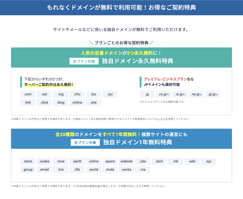 エックスサーバー独自ドメイン無料特典が使える場合