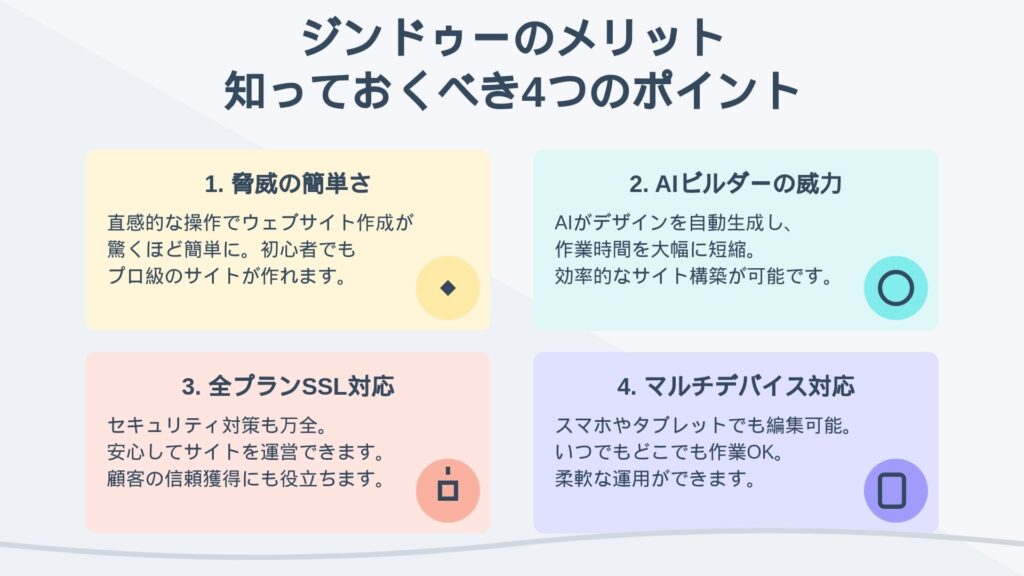 脅威の簡単さ
AIビルダーの威力
全プランSSL対応
スマホやタブレットでも編集可能</