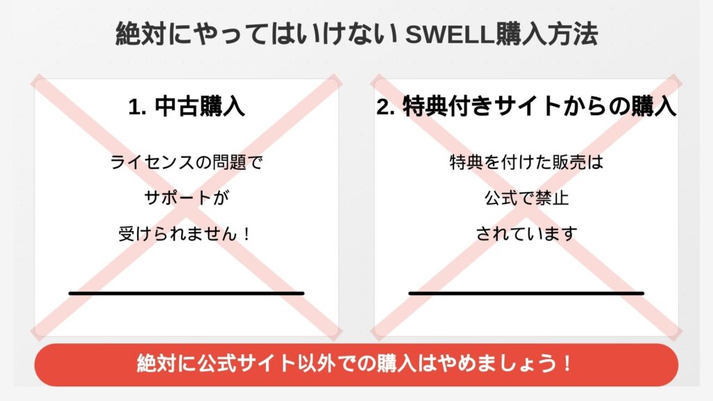 絶対にやってはいけないSWELL購入方法
１　中古購入
２　特典付きサイトからの購入