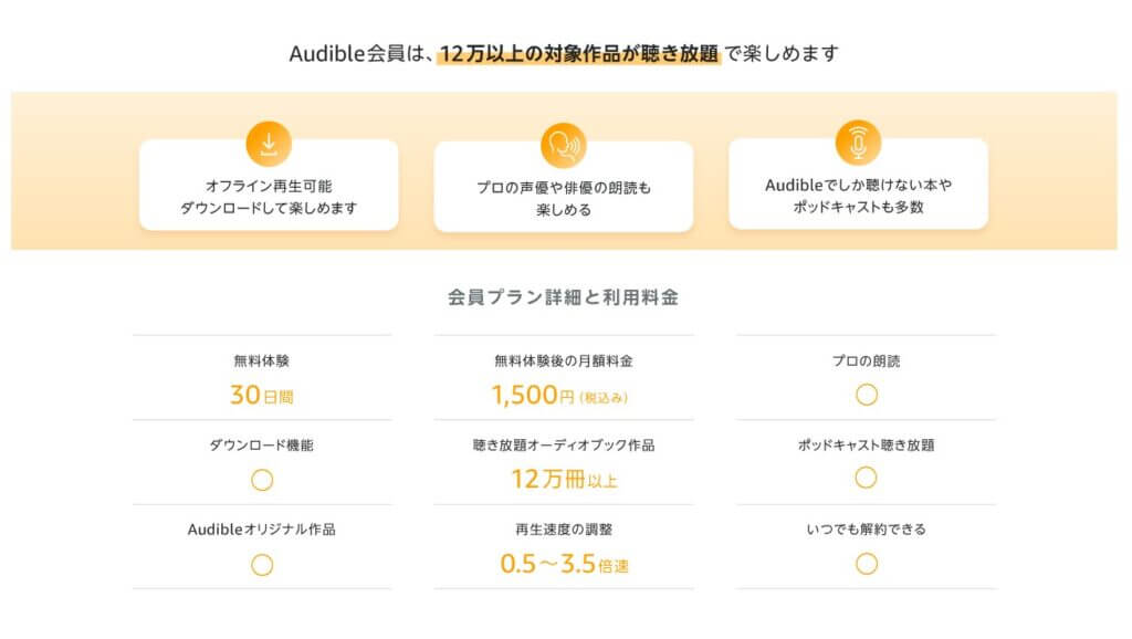 Audible（オーディブル）は通常、月額1,500円で聴き放題