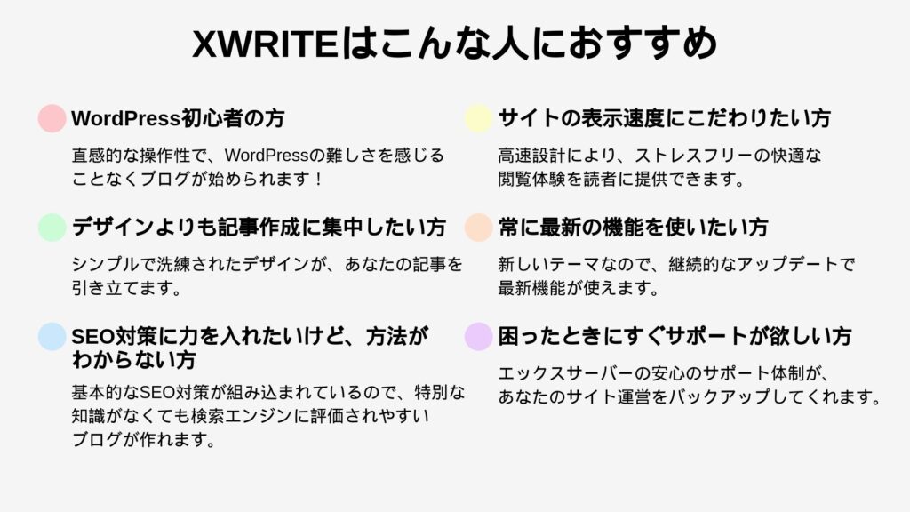 WordPress初心者の方 → 直感的な操作性で、WordPressの難しさを感じることなくブログが始められます！

デザインよりも記事作成に集中したい方 → シンプルで洗練されたデザインが、あなたの記事を引き立てます。

SEO対策に力を入れたいけど、方法がわからない方 → 基本的なSEO対策が組み込まれているので、特別な知識がなくても検索エンジンに評価されやすいブログが作れます。

サイトの表示速度にこだわりたい方 → 高速設計により、ストレスフリーの快適な閲覧体験を読者に提供できます。

常に最新の機能を使いたい方 → 新しいテーマなので、継続的なアップデートで最新機能が使えます。

困ったときにすぐサポートが欲しい方 → エックスサーバーの安心のサポート体制が、あなたのサイト運営をバックアップしてくれます。